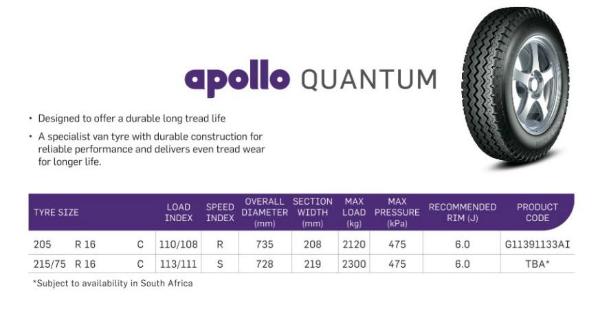 Quantum